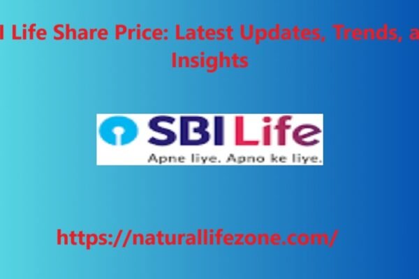 SBI Life Share Price